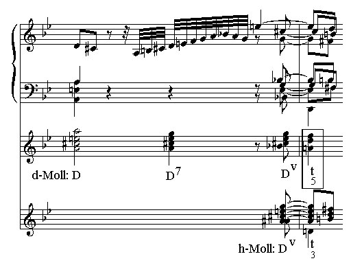 BWV 542